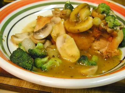 Download free plate food chicken image