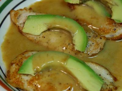 Download free plate food chicken image